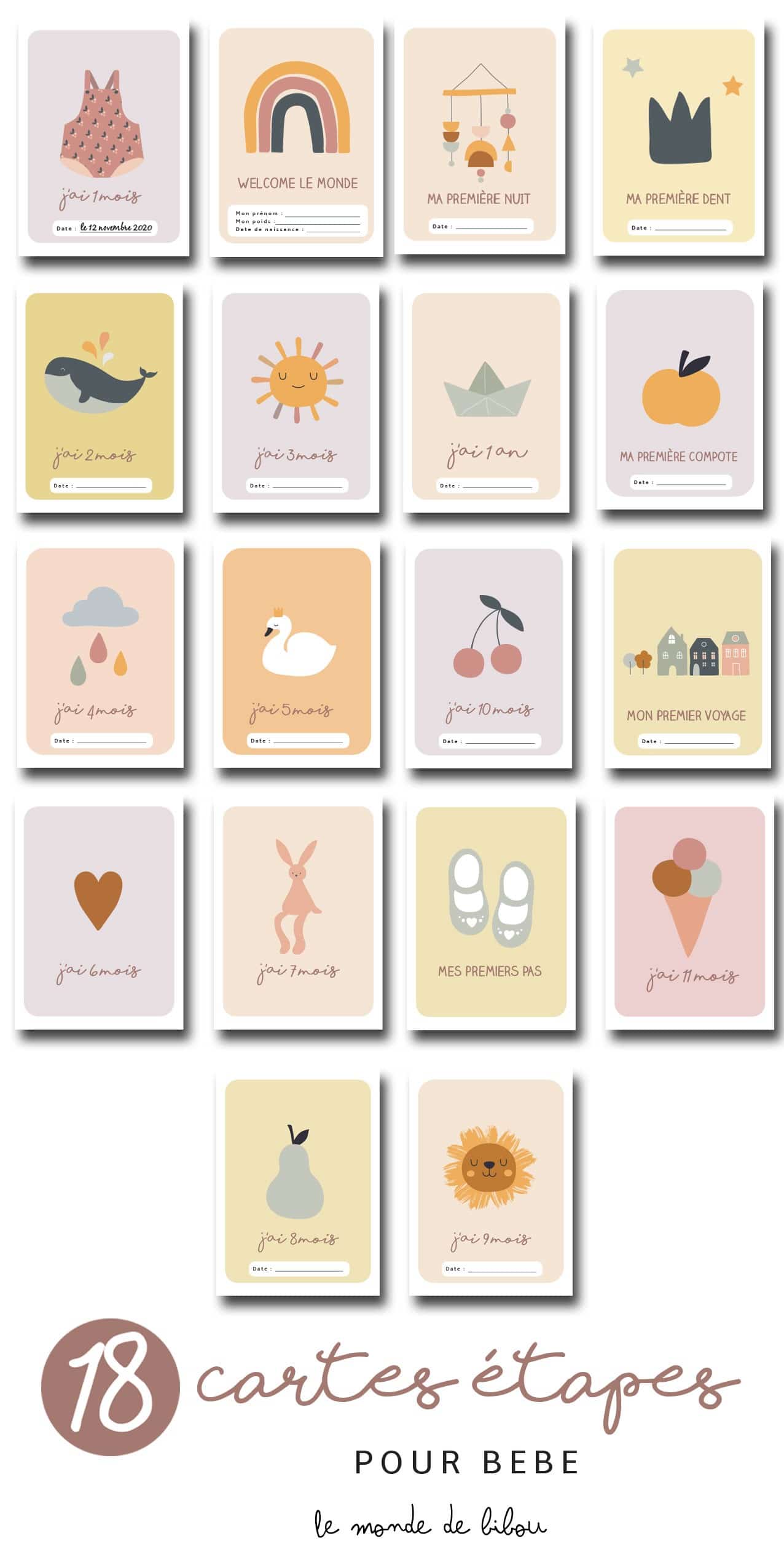Cartes Etapes  Cartes, Carte etape bebe, Format carte postale