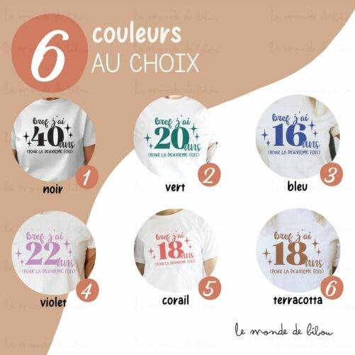 T-shirt personnalisé Anniversaire Adulte